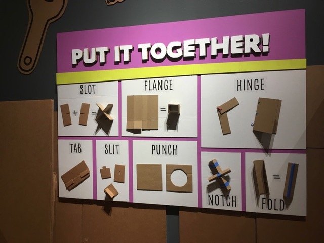 Photo depicts the label discussed in this section. It says "Put it Together" in big bold letters, with examples of hinges and methods of connecting pieces of cardboard on display - slot, flange, hinge, tab, slit, punch, notch, and fold.