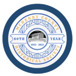 McHenry County Historical Society & Museum